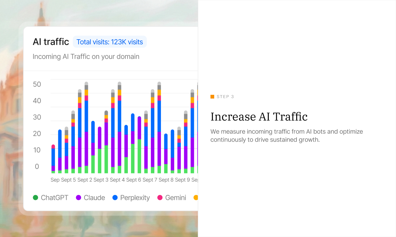 The Prompting Company gallery image