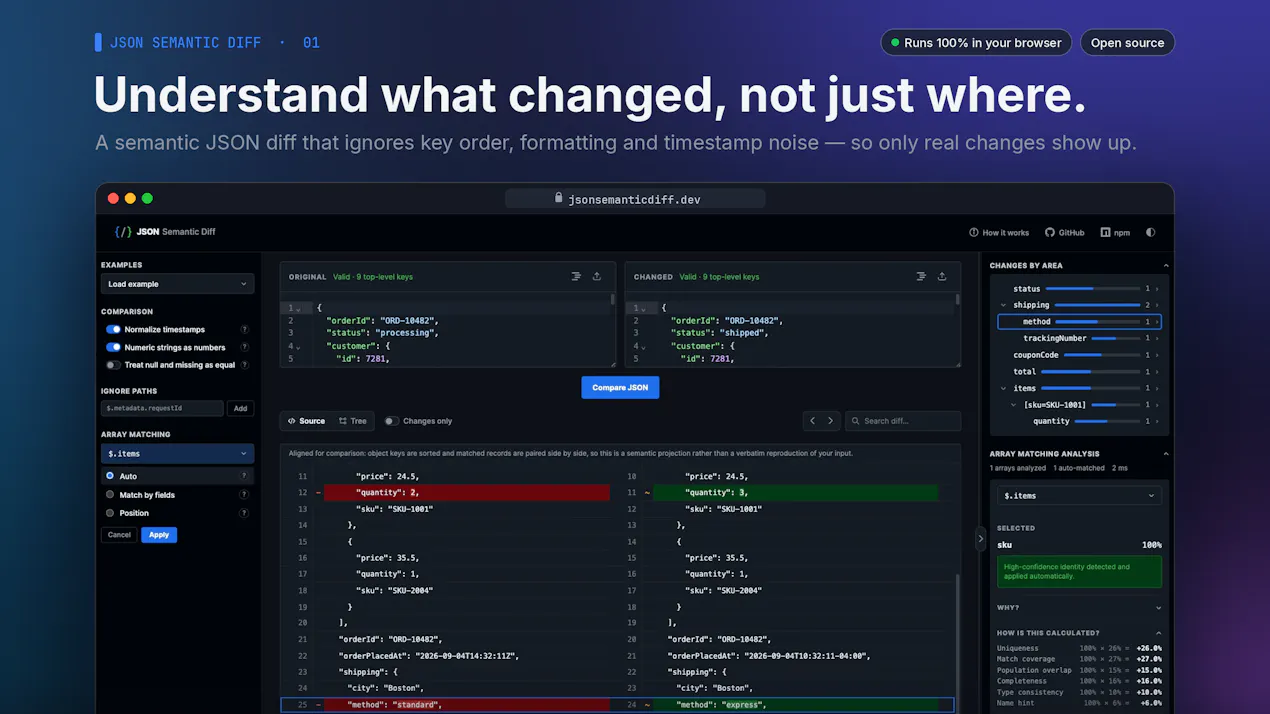 JSON Semantic Diff product
