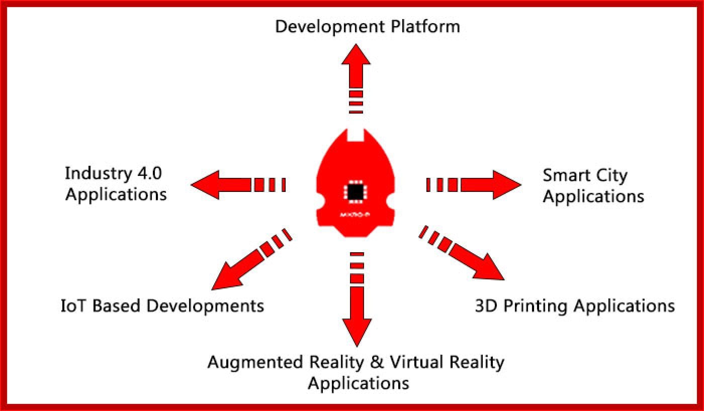Mikro-P gallery image