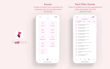 Floofers - Pet Diary. Journal. Reminder gallery image