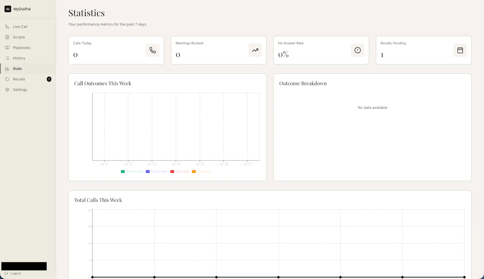 MyDialPal  screenshot 1
