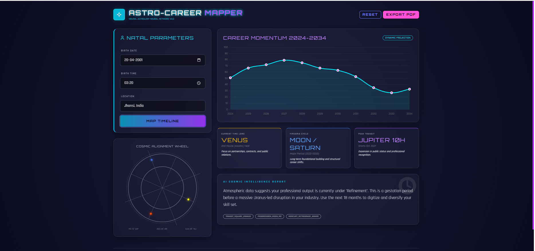  Astro Career Mapping gallery image