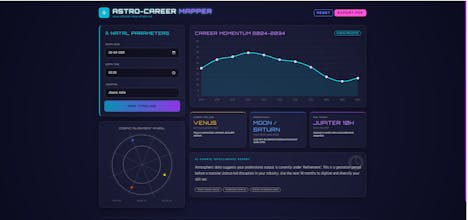 Astro Career Mapping gallery image