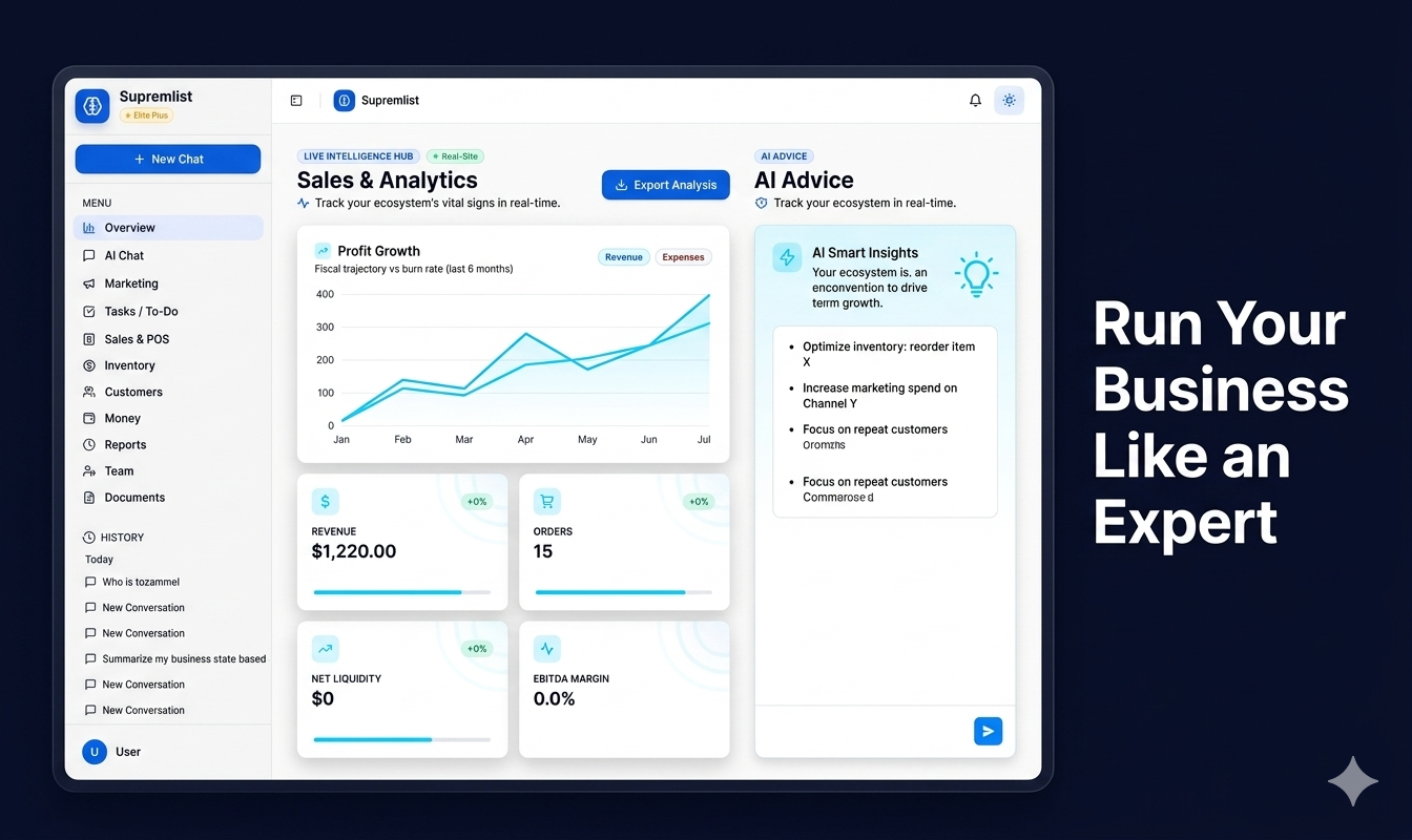 Supremlist gallery image