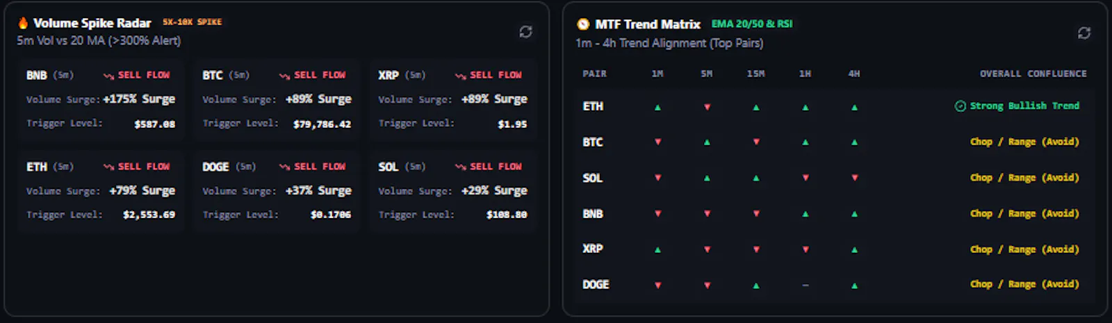 AlphaPlus Live screenshot 4