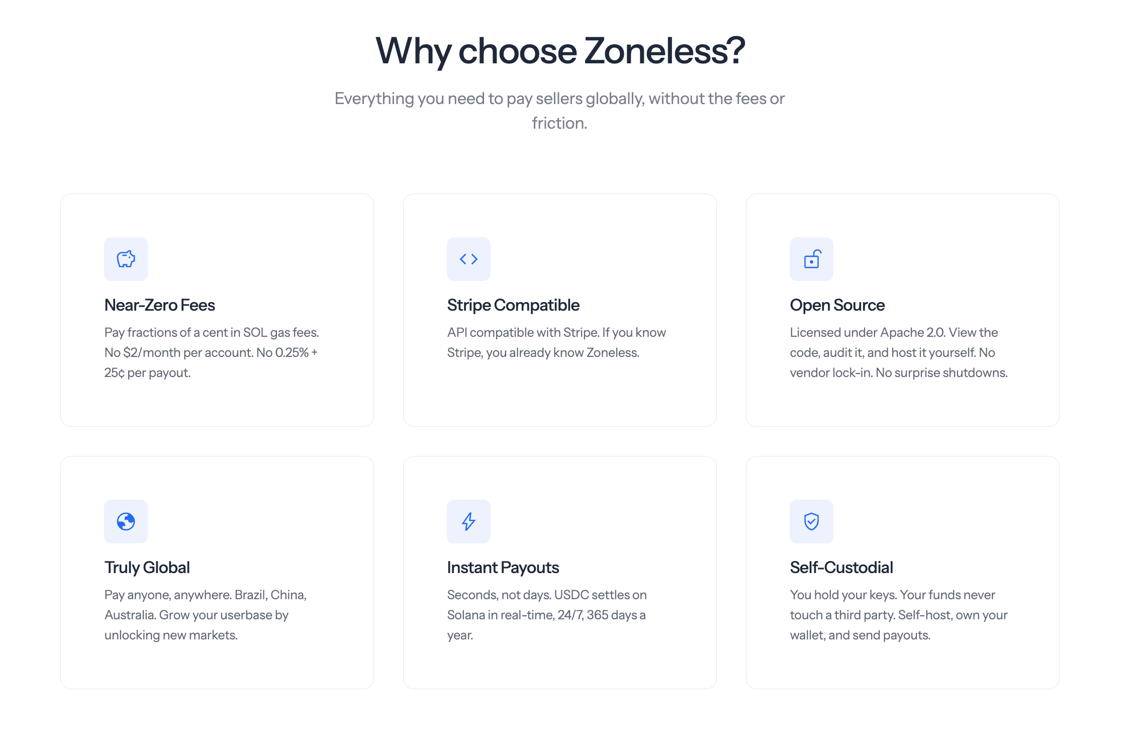 Zoneless gallery image