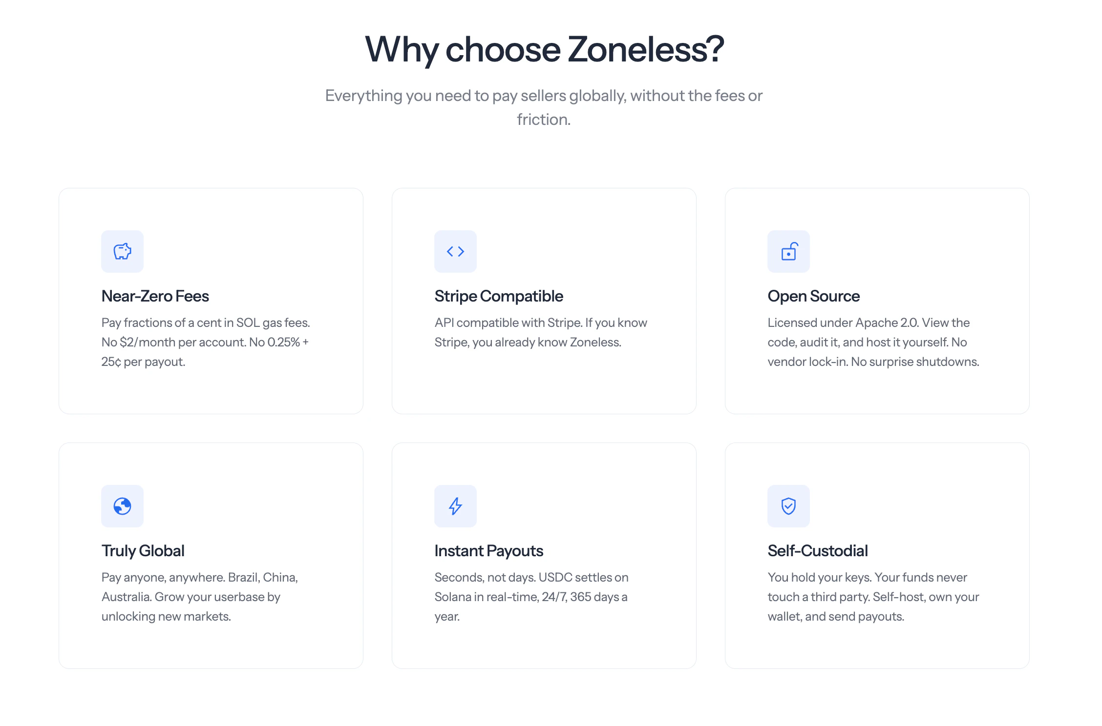 Zoneless screenshot 3