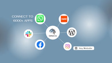 Genux Ai gallery image