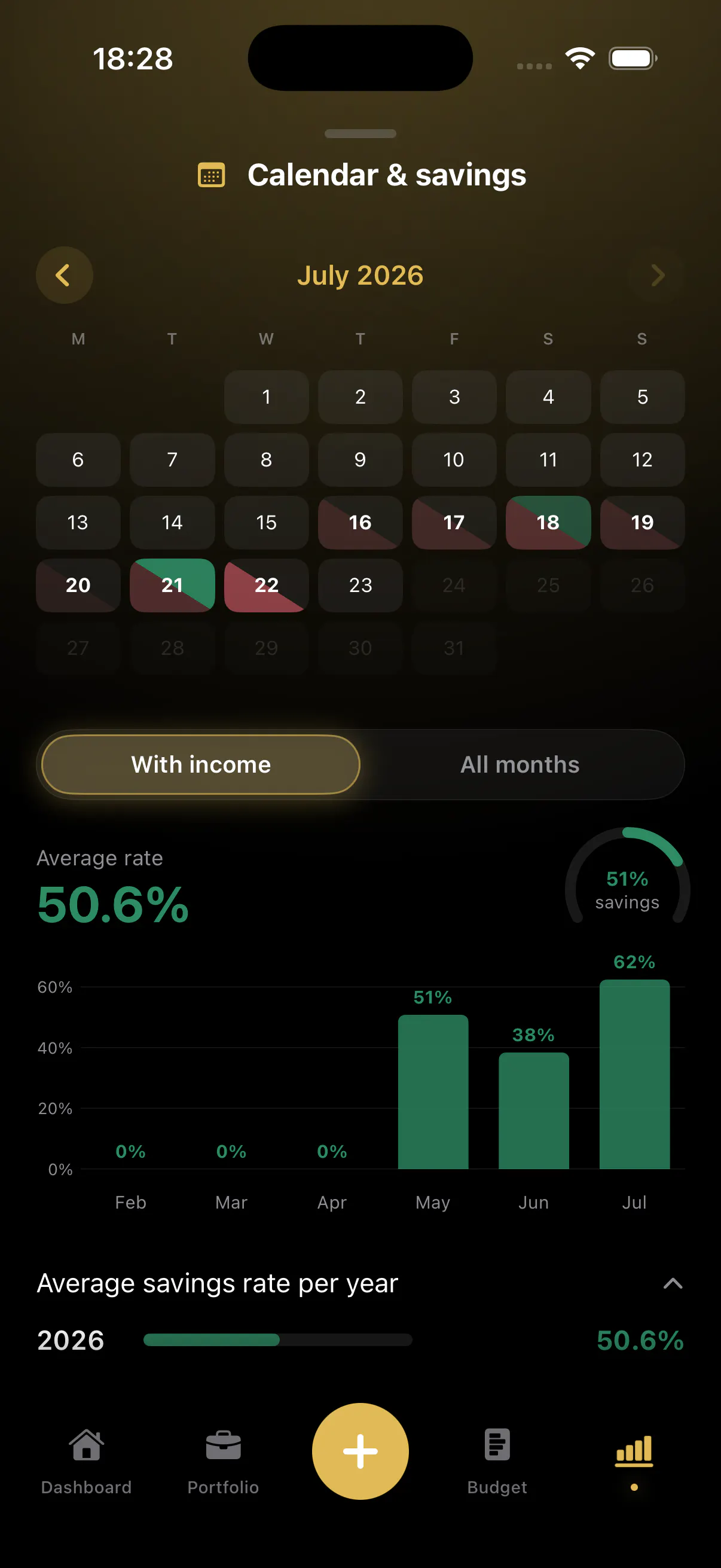BeWealthy — Personal finance for IPhone gallery image