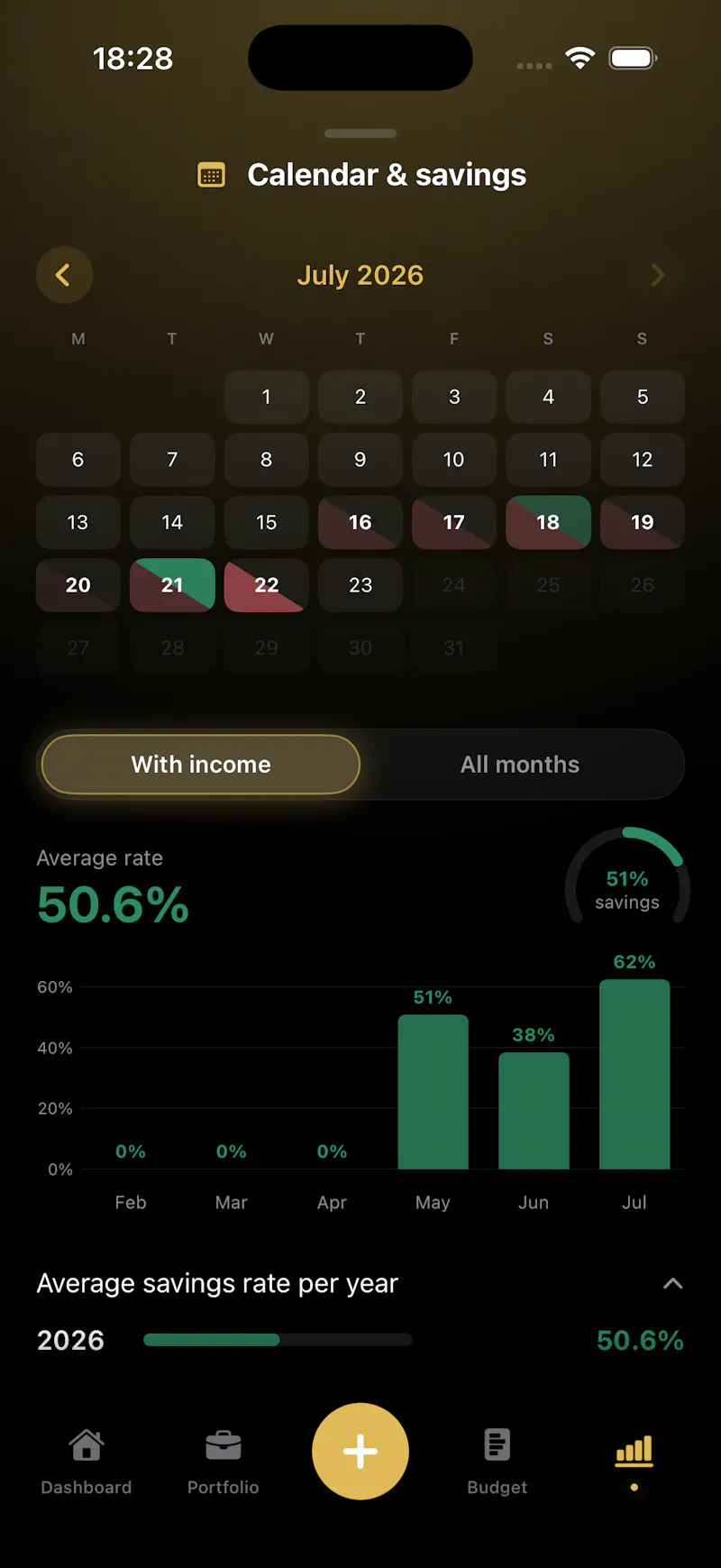 BeWealthy — Personal finance for IPhone screenshot 6