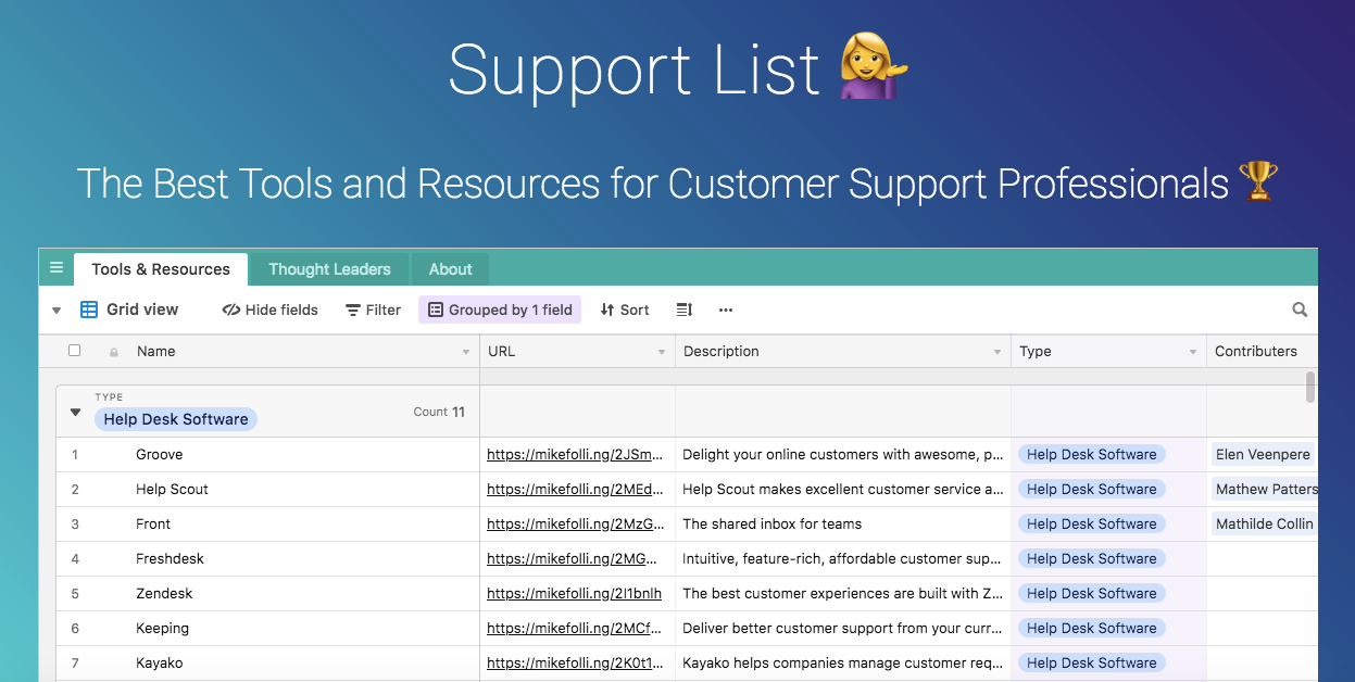 Support List gallery image