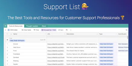 Support List gallery image