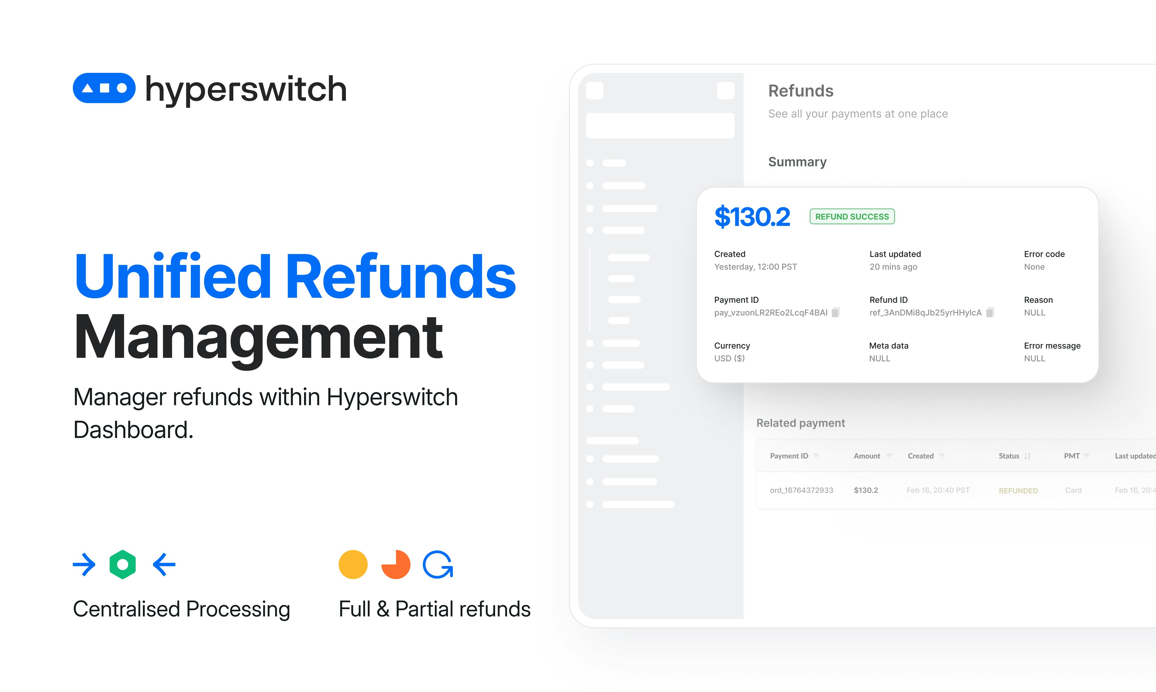 وسائط مركز التحكم بواسطة Hyperswitch 6