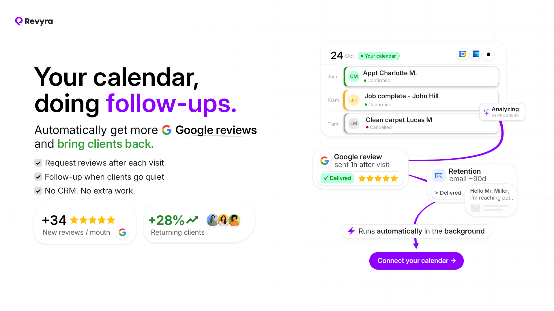 Revyra - Main product screenshot demonstrating key features and user interface