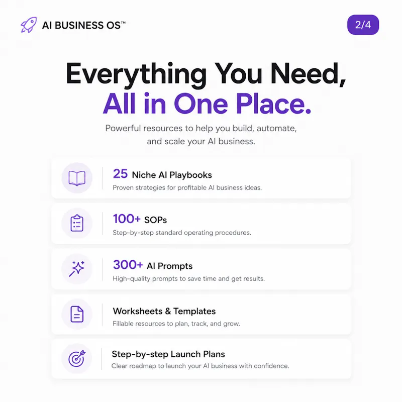 AI BUSINESS OS screenshot 4