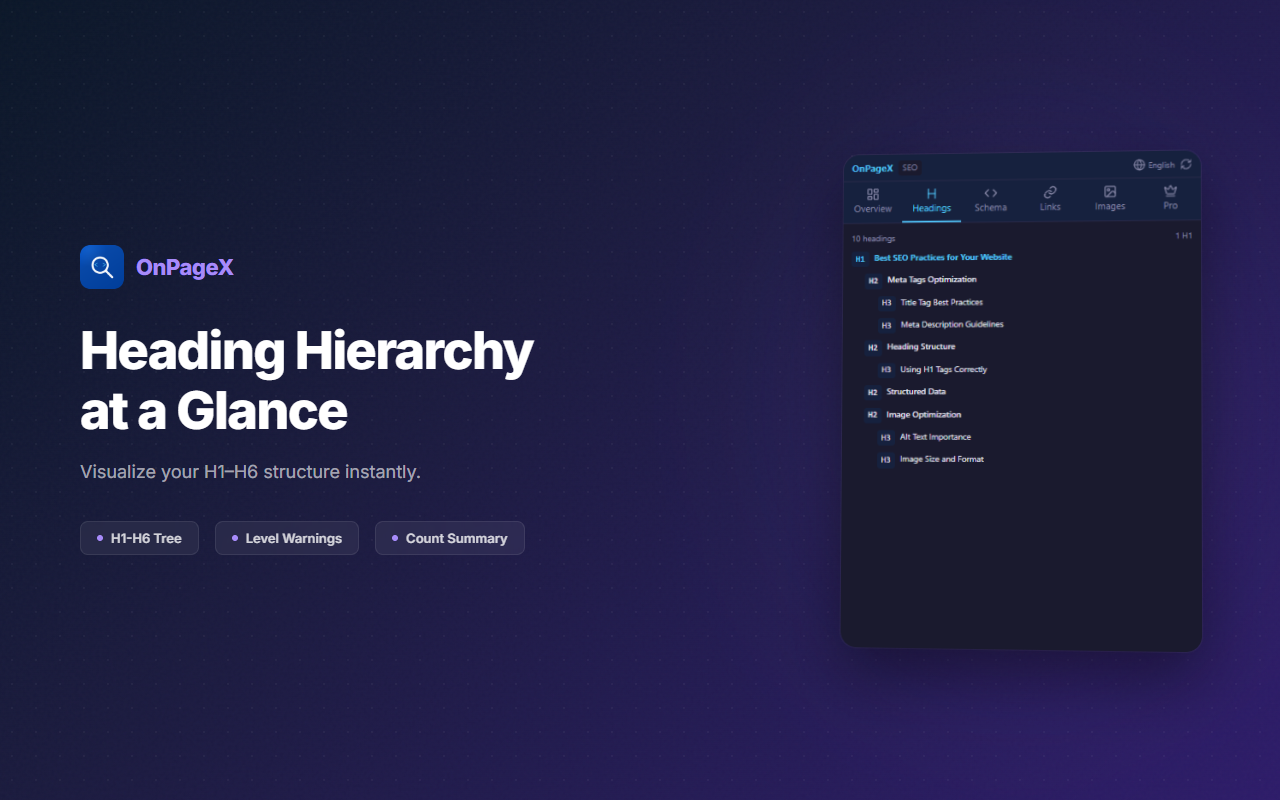 OnPageX gallery image