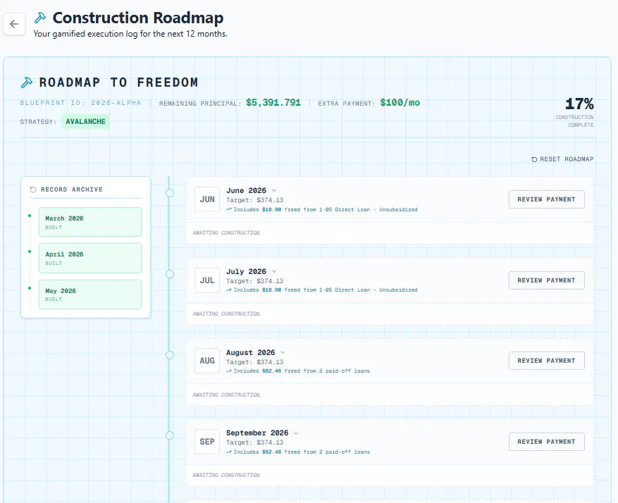 LEVEL Debt-Free Architect gallery image