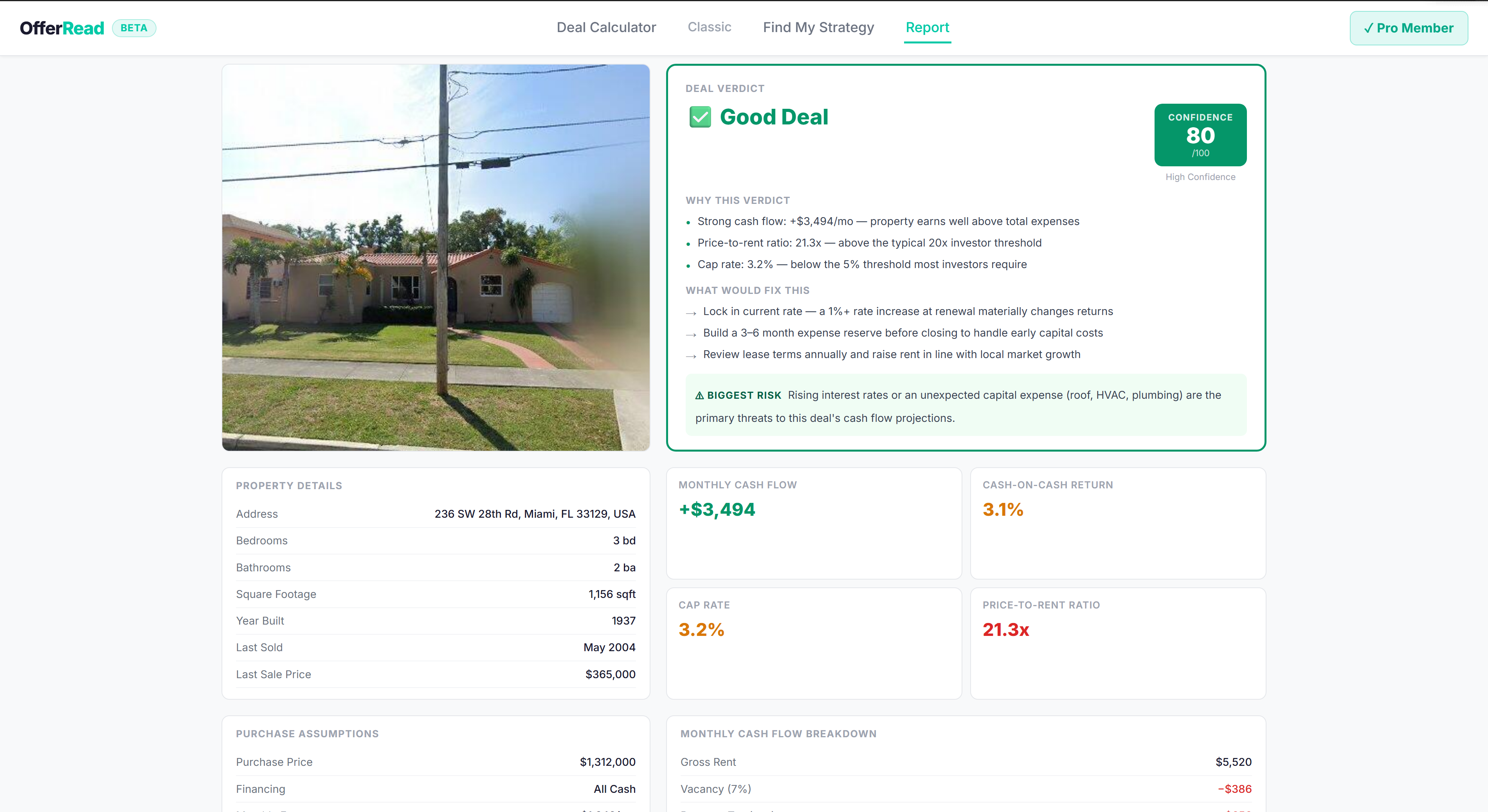 OfferRead gallery image