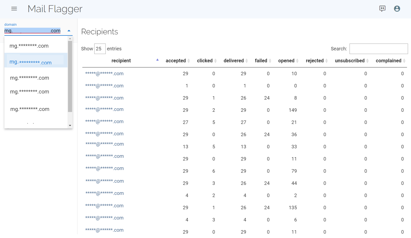 Mailflagger gallery image