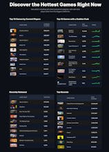 Gaming Zone gallery image