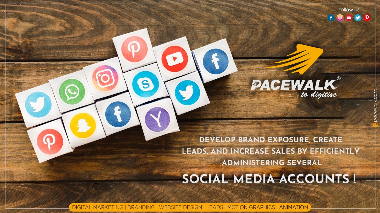 Marketingagentur für Social Media
