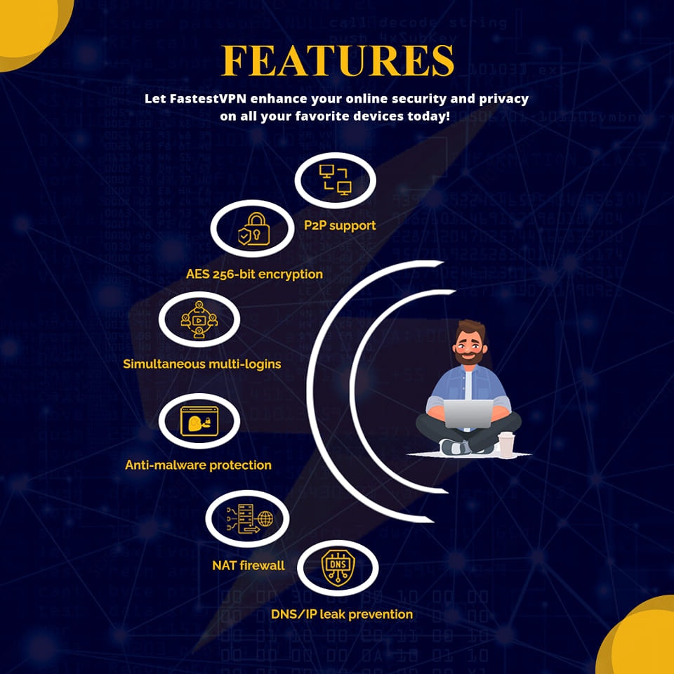 FastestVPN gallery image