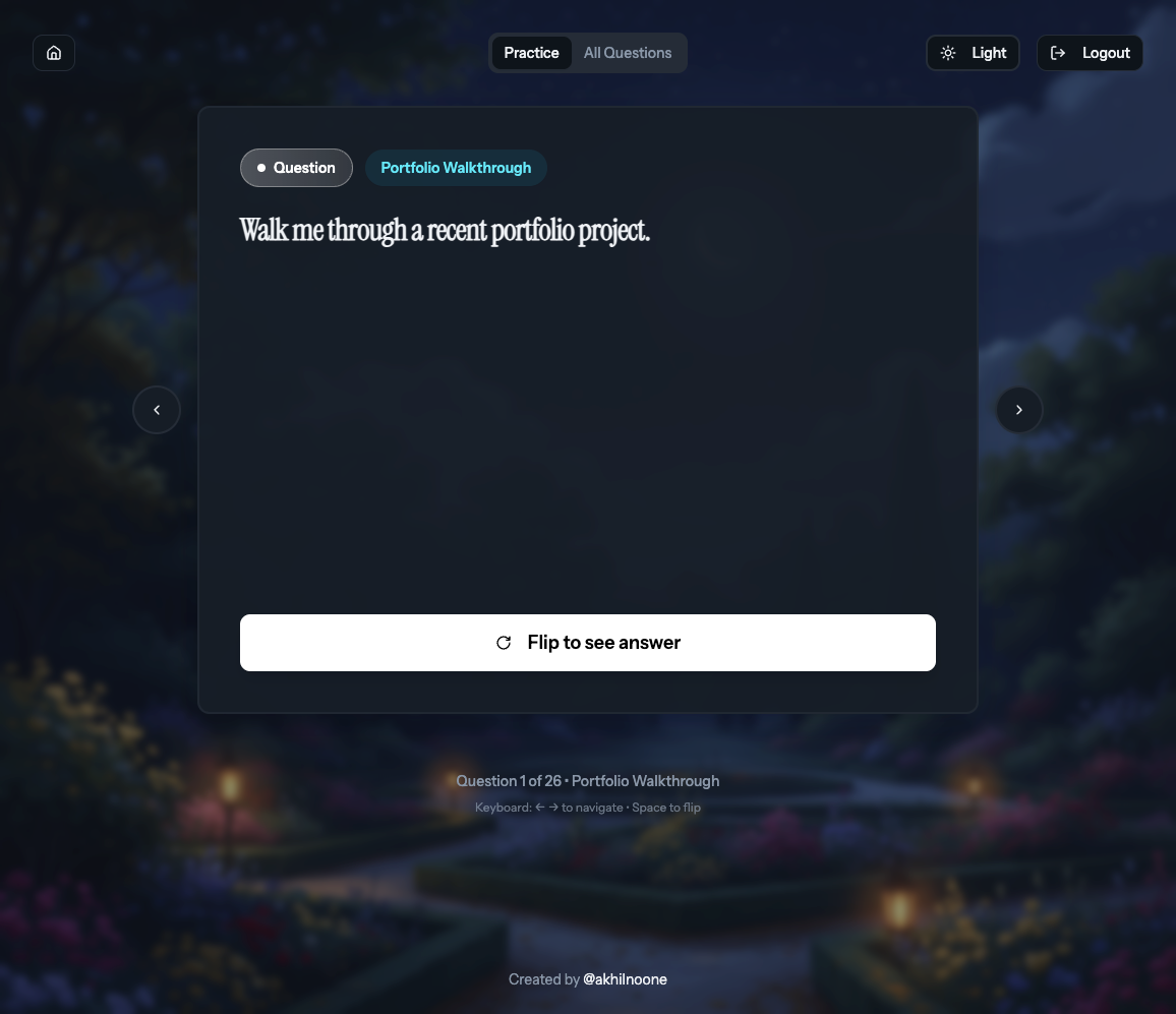 SansPrep gallery image