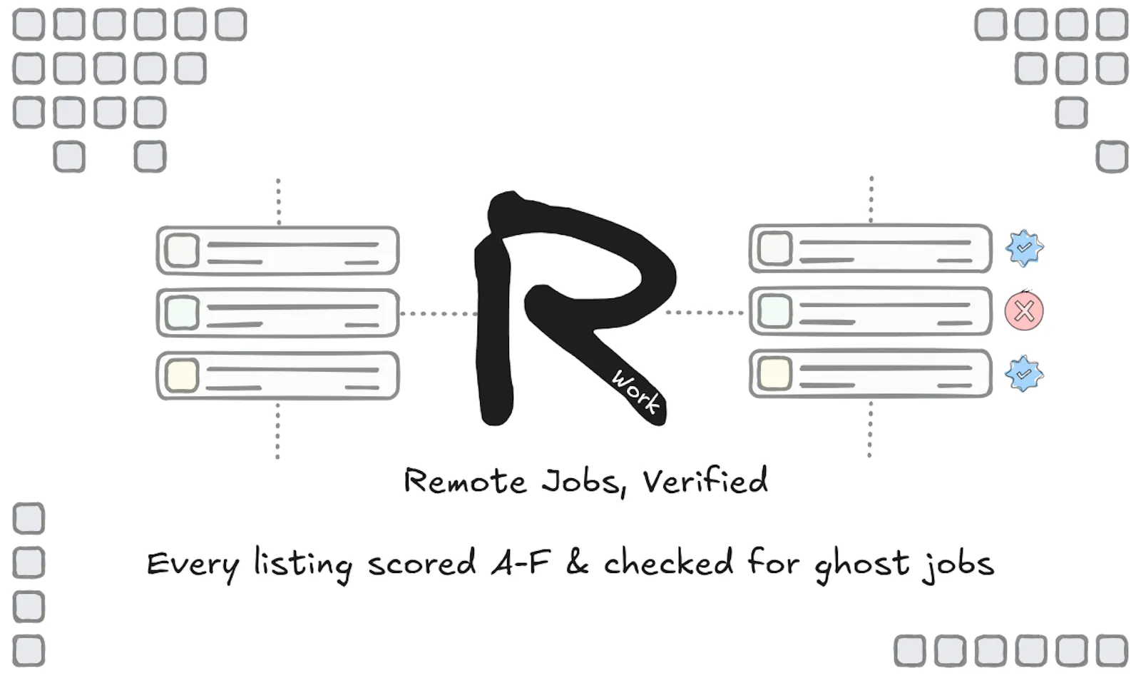 Remoty Work screenshot 1