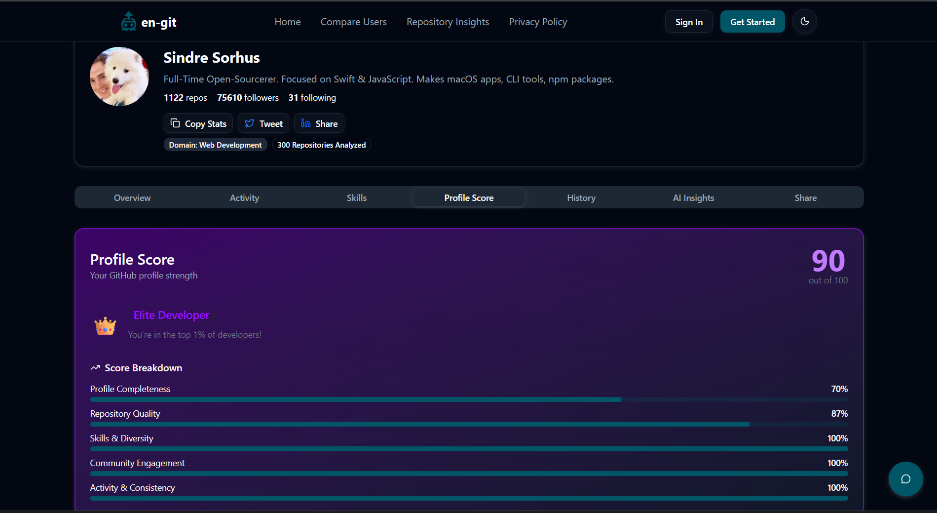 en-git gallery image