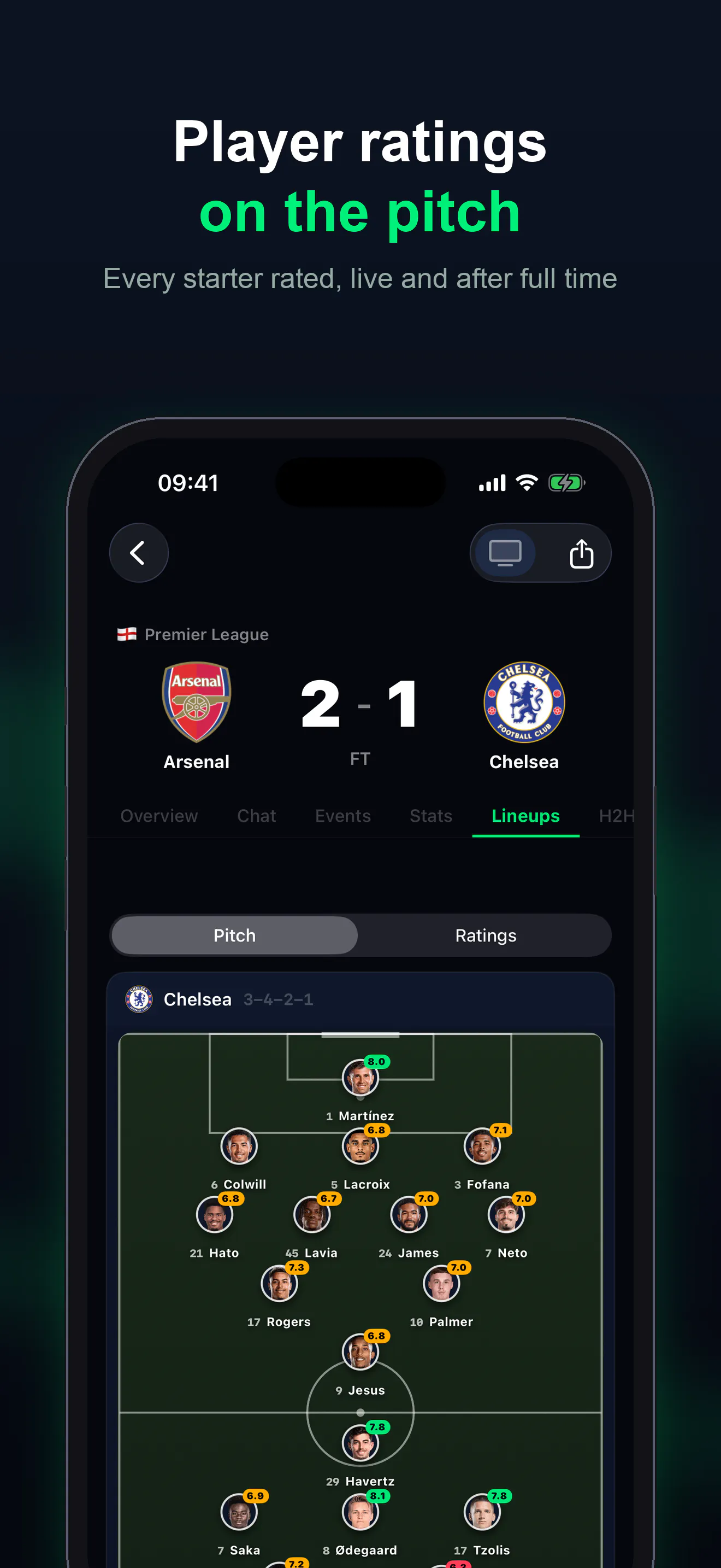 MatchPal - Football intelligence gallery image