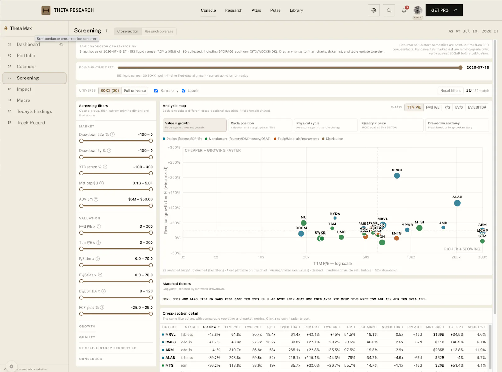 Theta Research screenshot 3