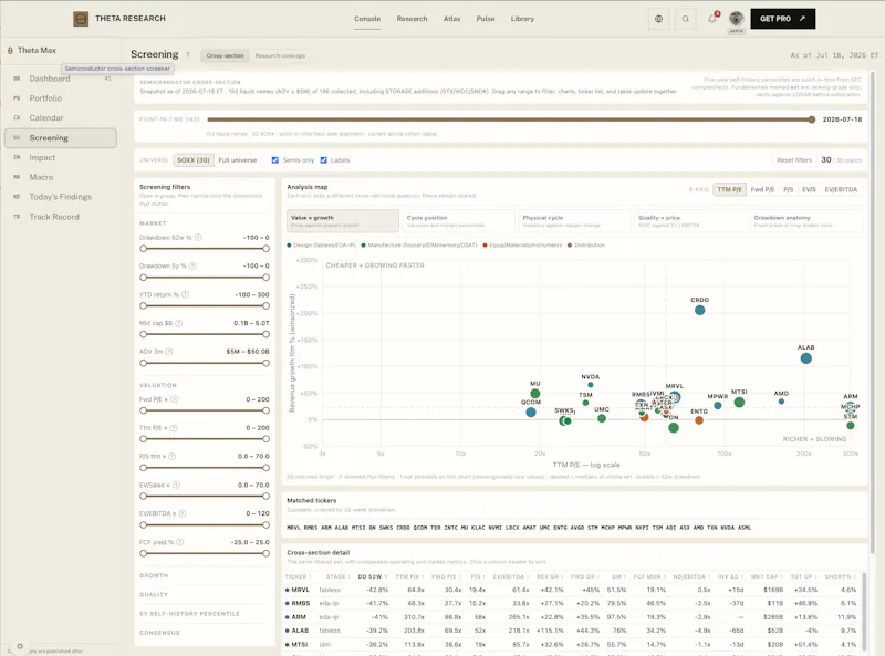 Theta Research screenshot 3