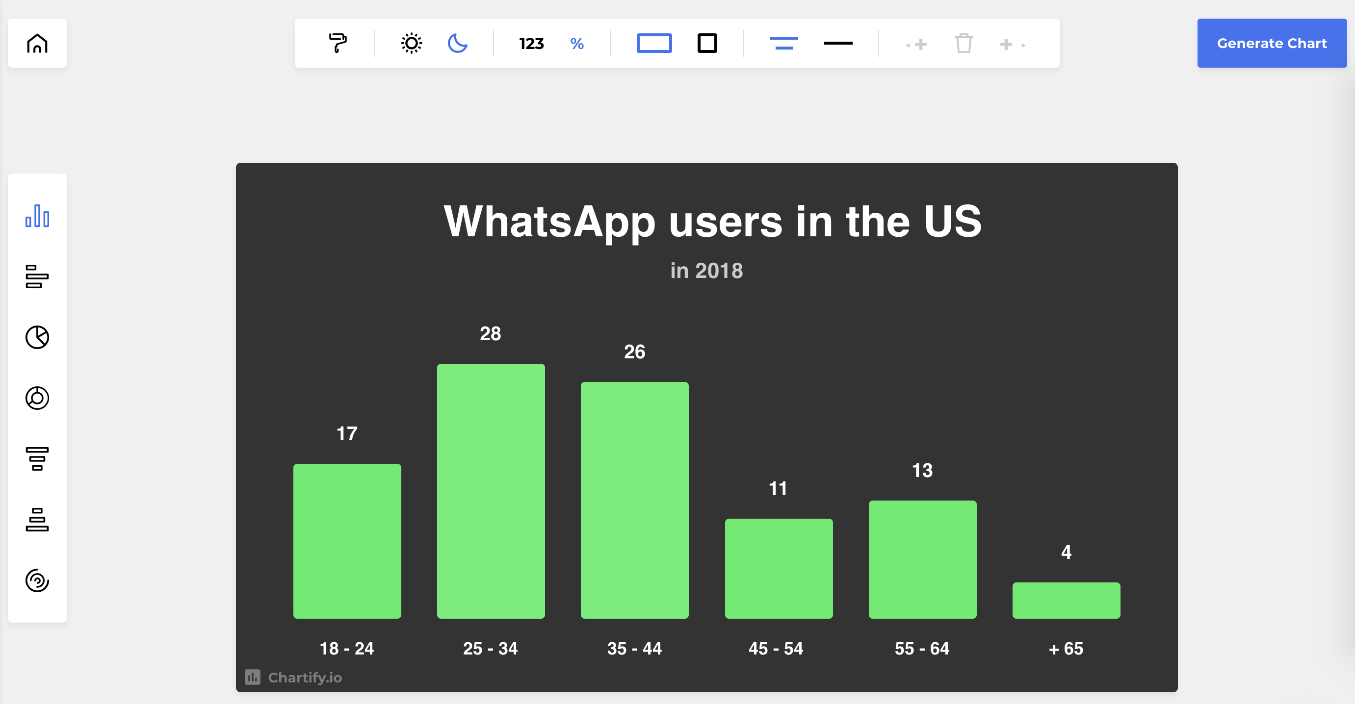 Chartify gallery image