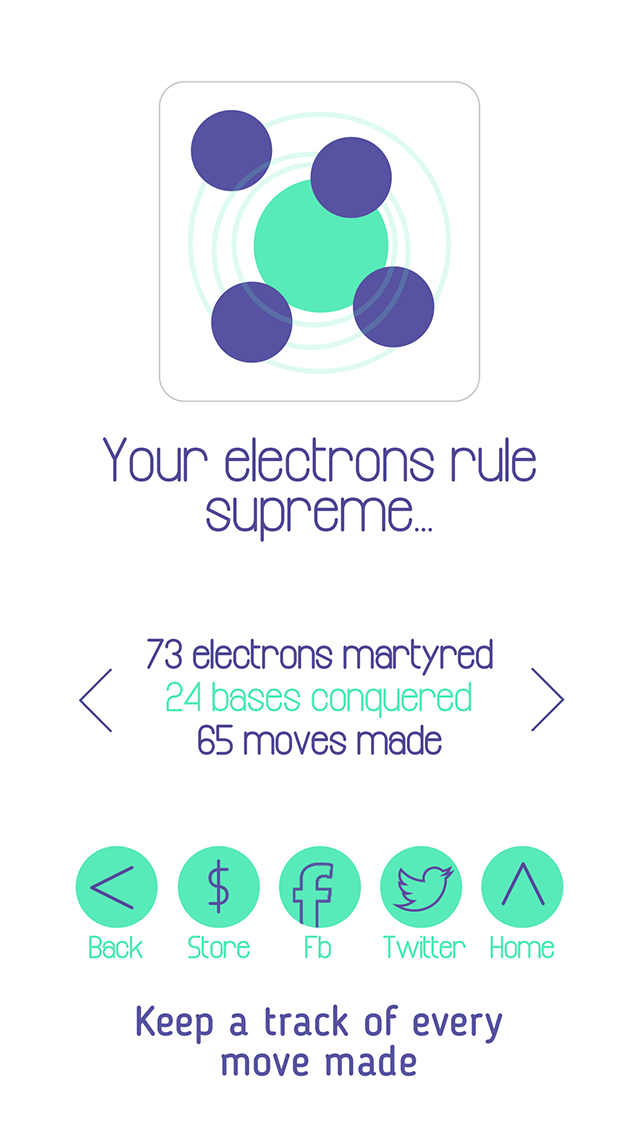 FastCall gallery image