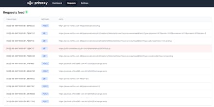 Privaxy gallery image