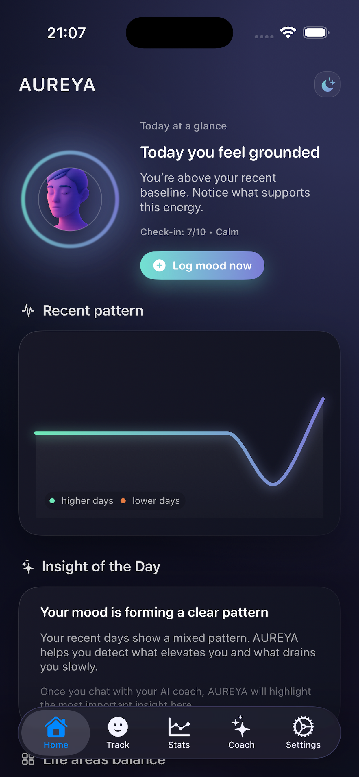 AUREYA - Main product screenshot demonstrating key features and user interface