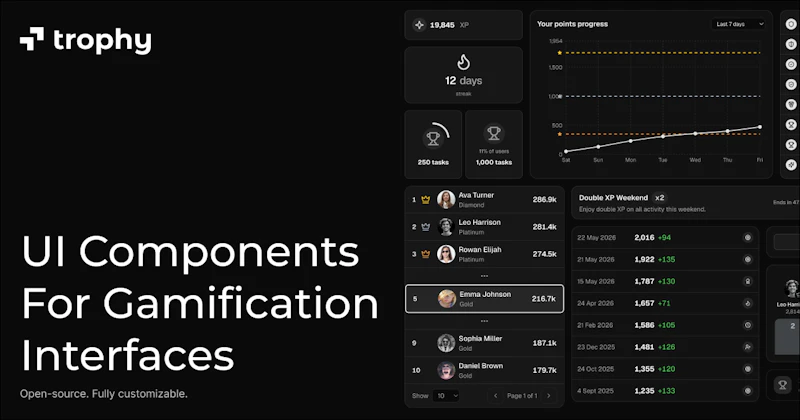 Gamification UI Kit by Trophy screenshot 1