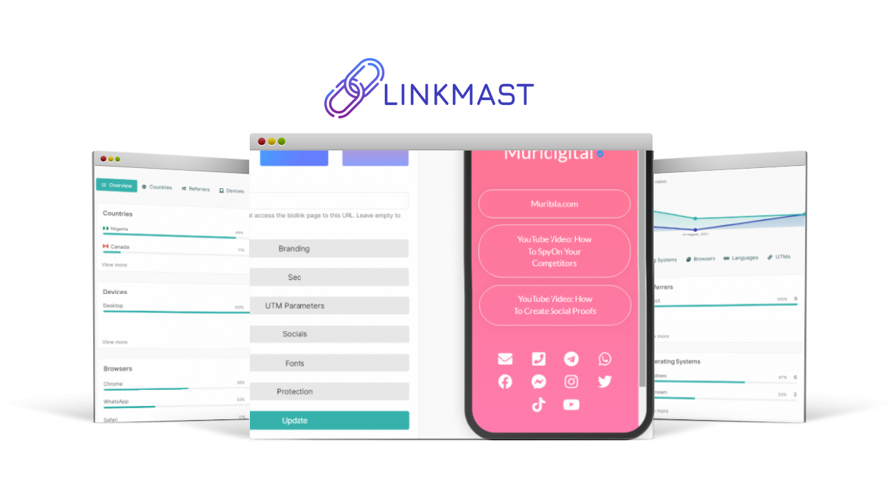 LINKMAST gallery image