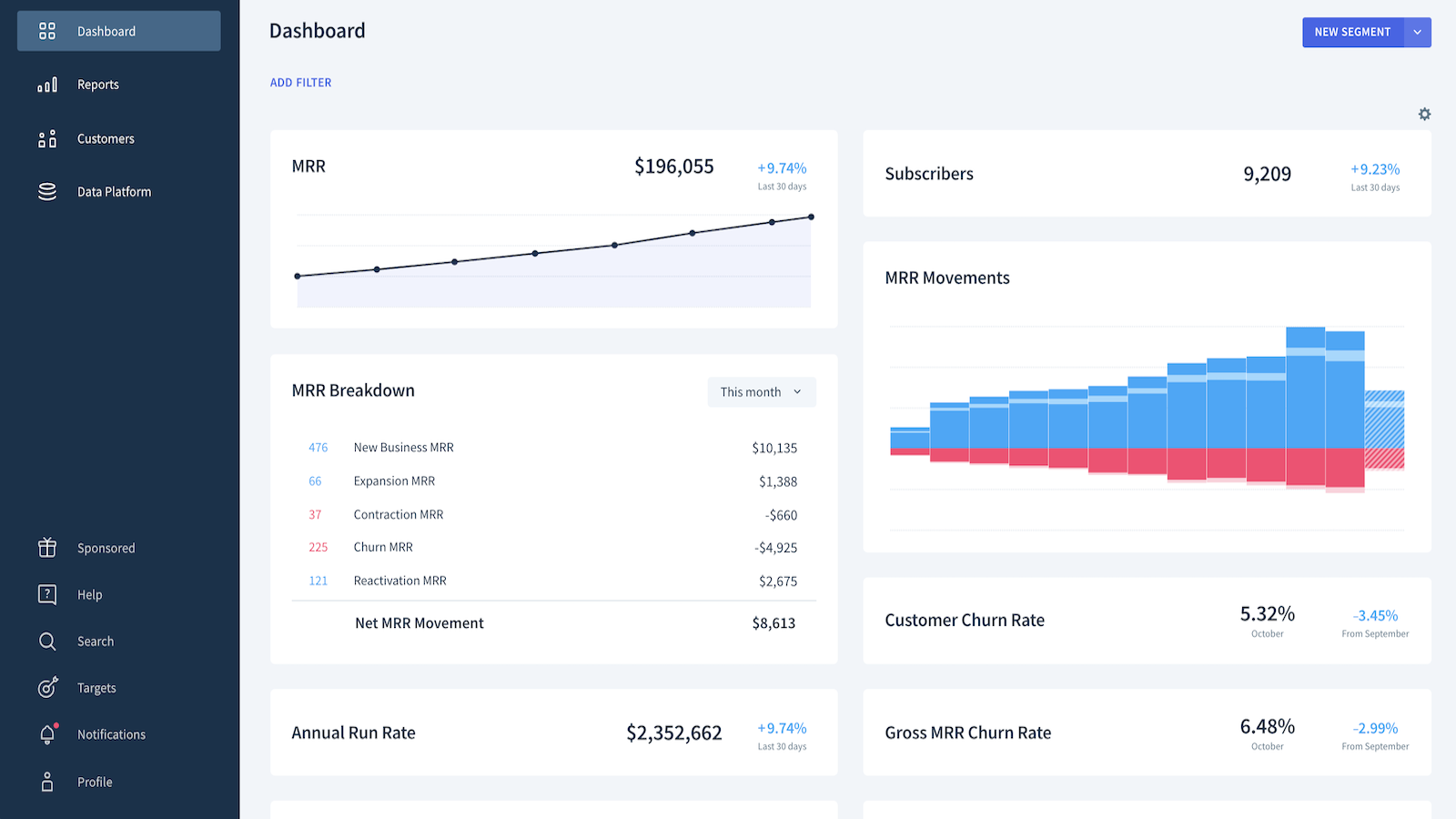 ChartMogul Image