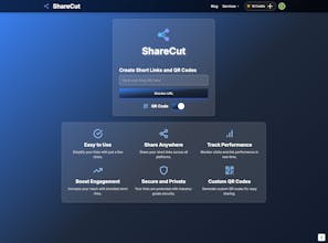 Sharecut gallery image