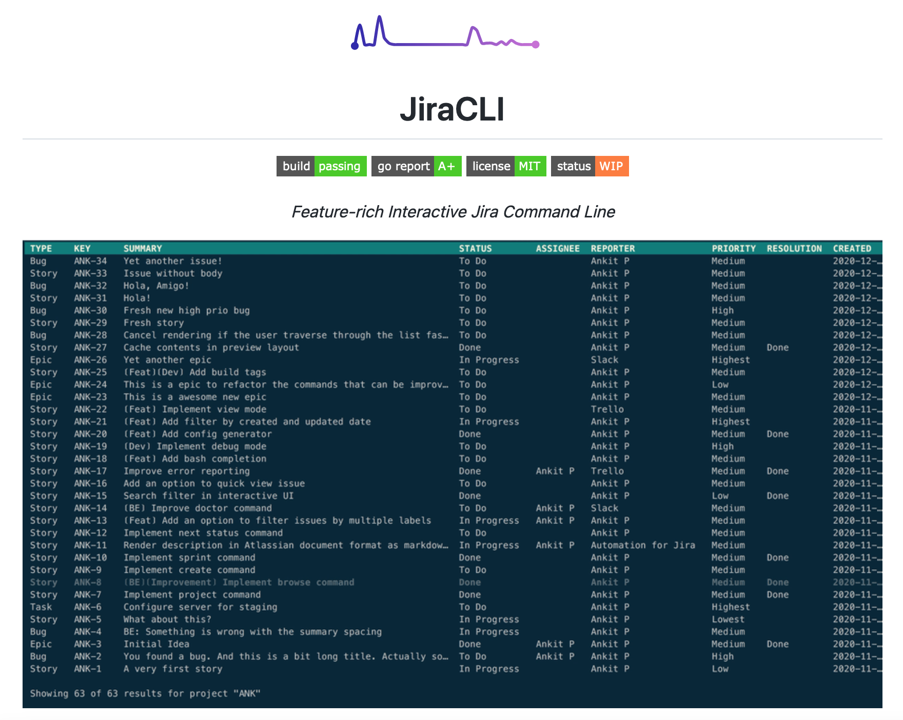 JiraCLI gallery image