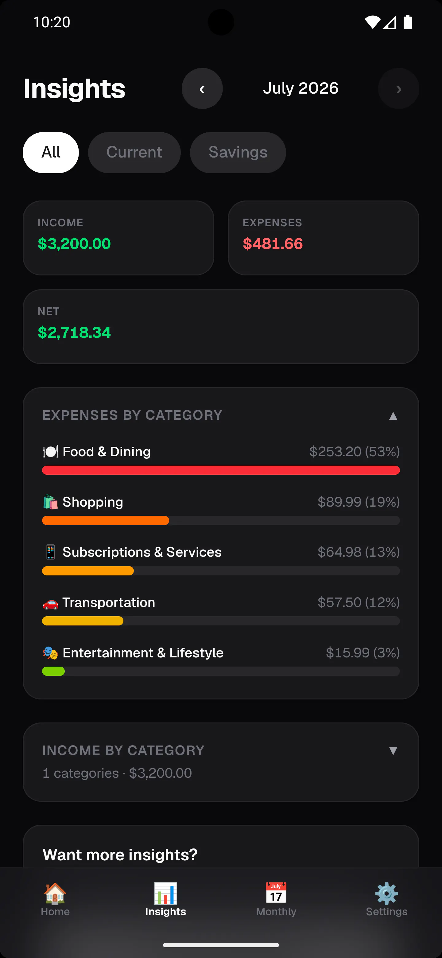 Coin Kitty Personal Finance Tracking App gallery image