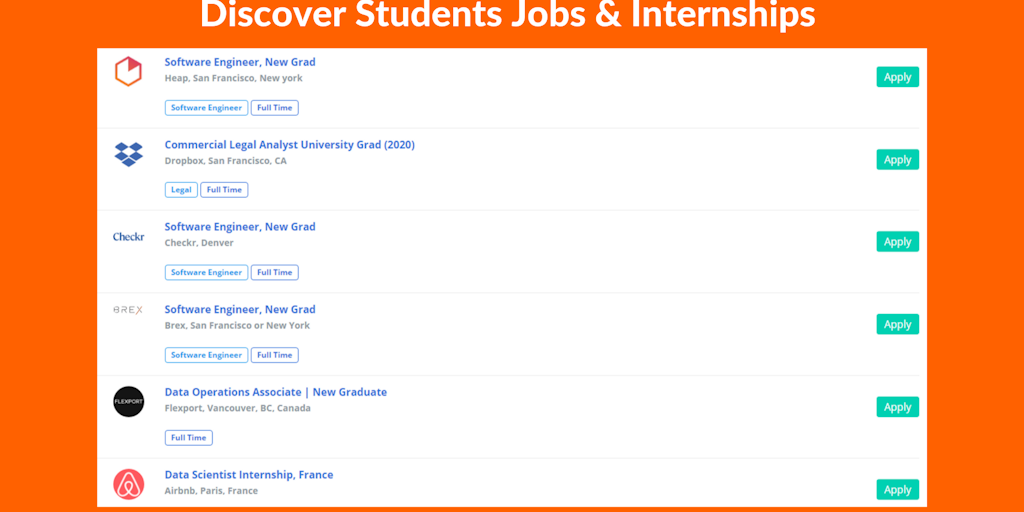 Entry Level Jobs & Internships Product Information, Latest Updates
