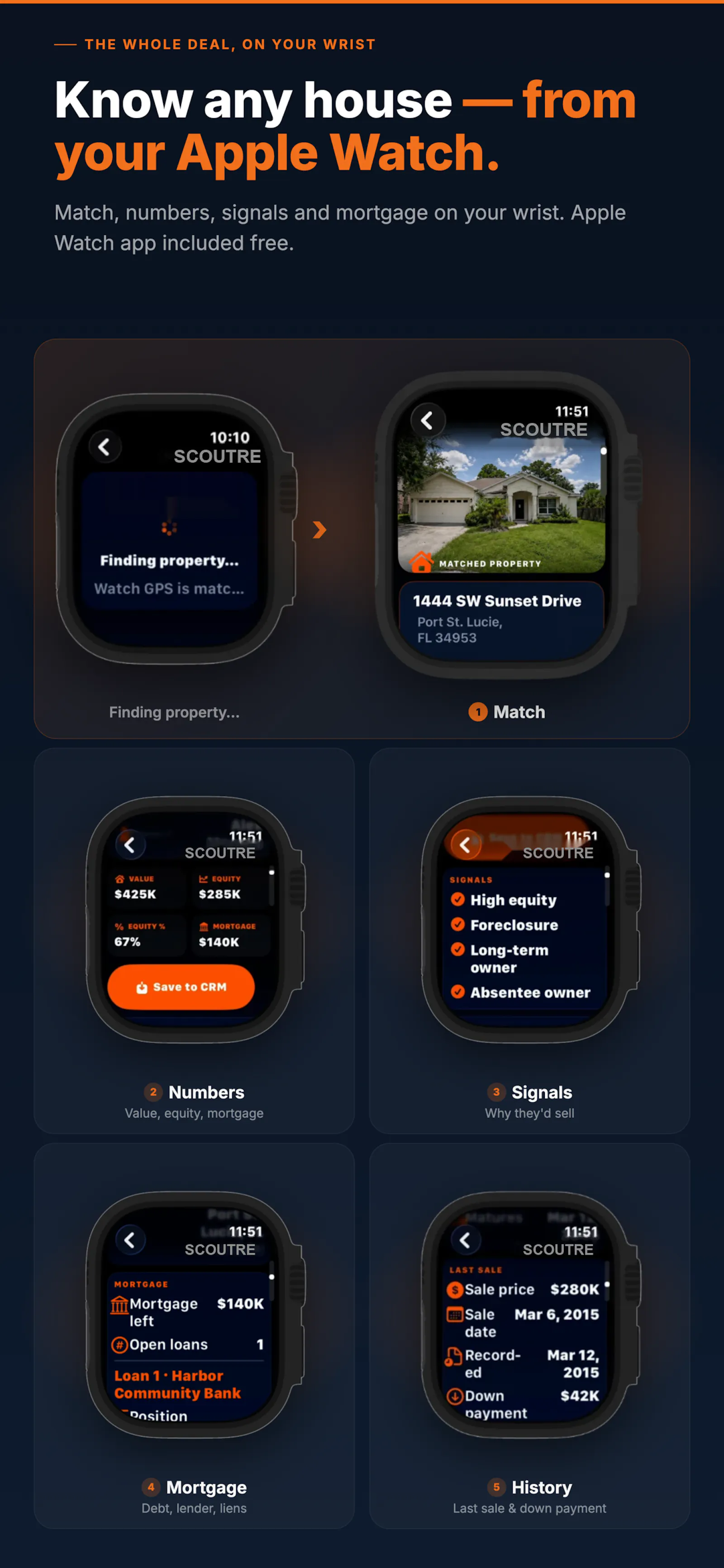SCOUTRE screenshot 6
