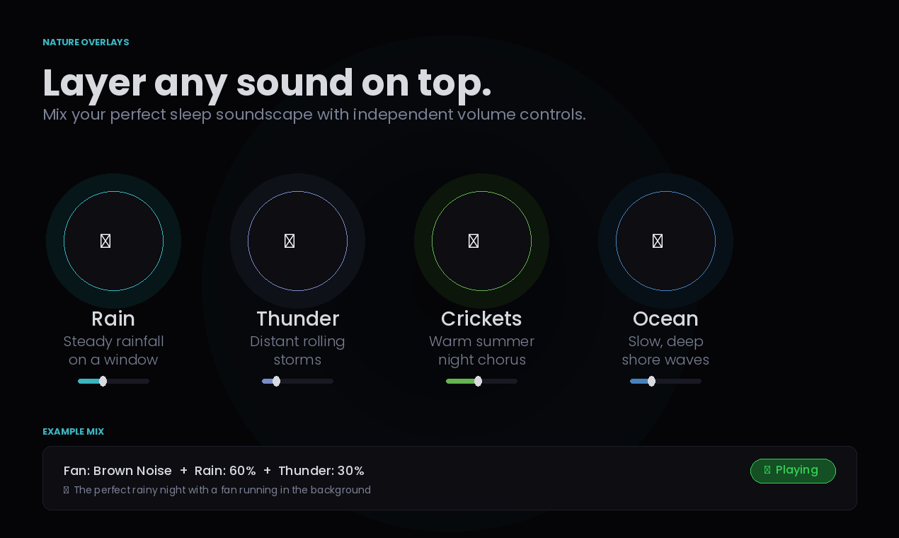 Box Fan Sleep gallery image