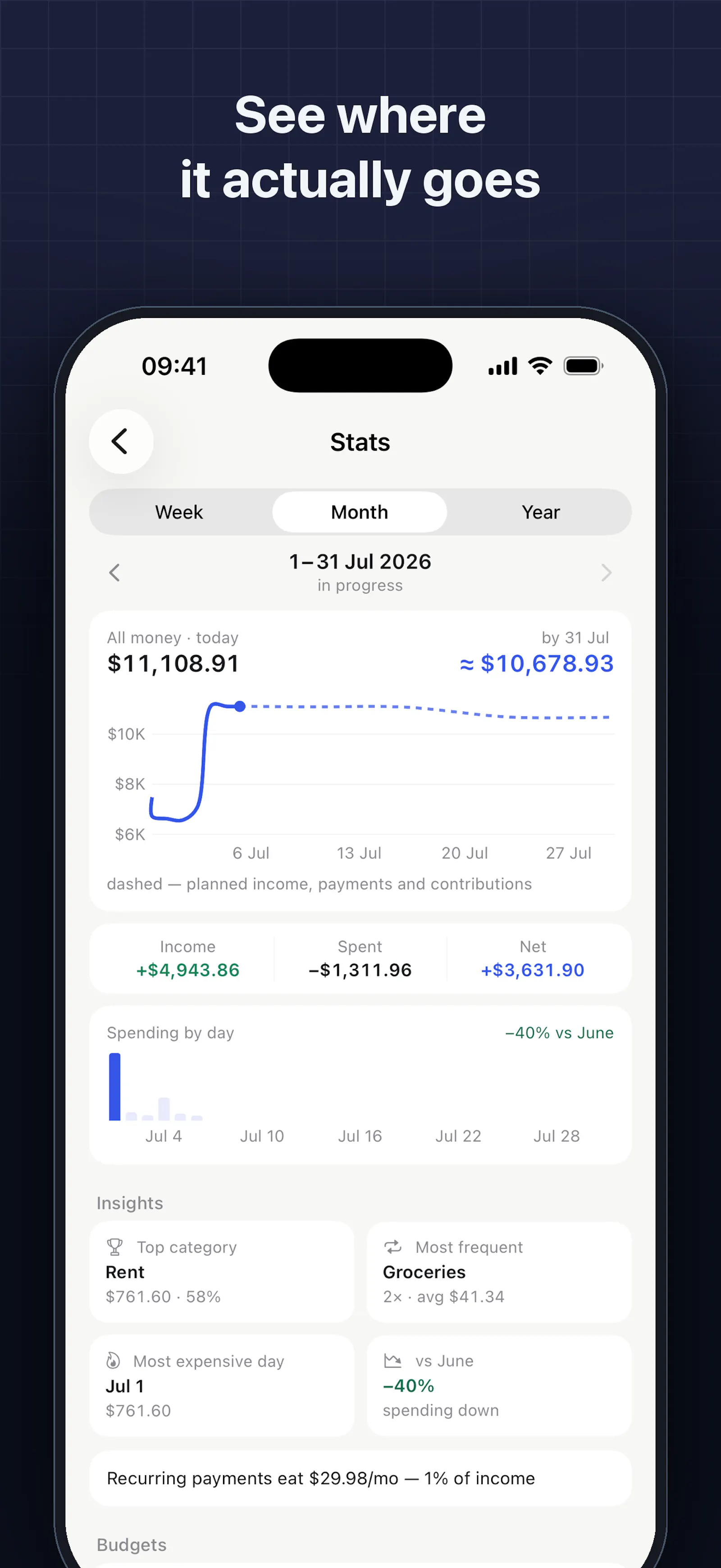 Obolos screenshot 4