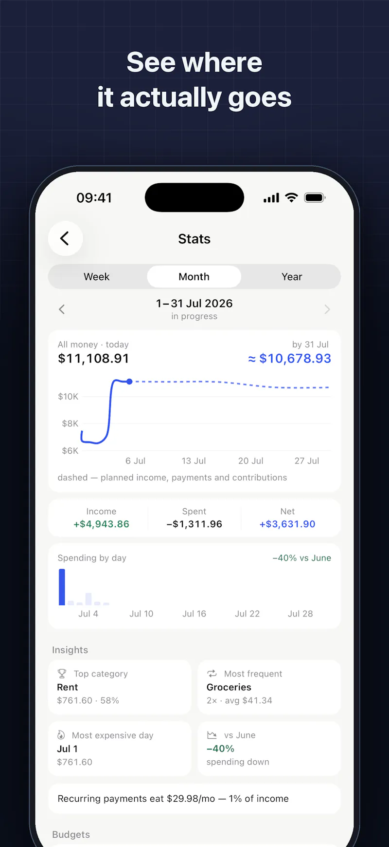 Obolos screenshot 4