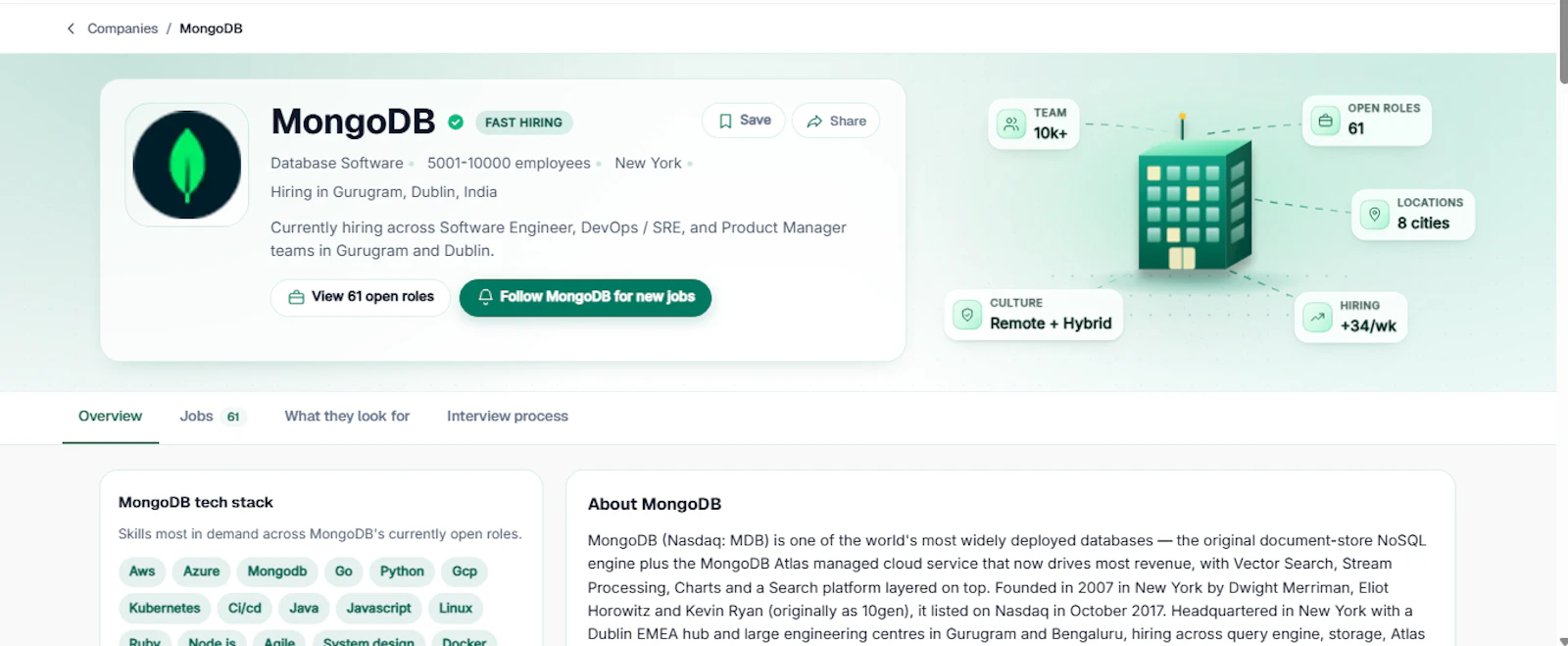 OwnYourCareer by OYC Labs  screenshot 9