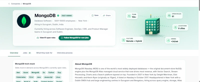 OwnYourCareer by OYC Labs  screenshot 9