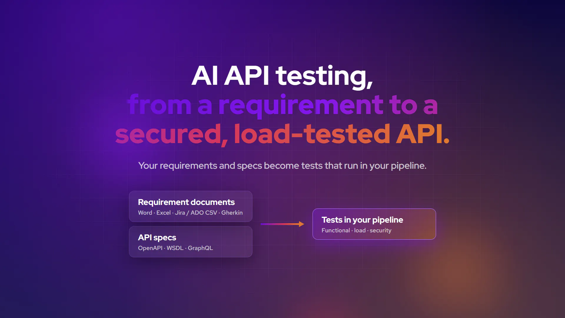 Shift-Left API gallery image